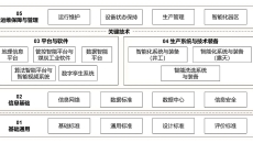 澳门管家婆三期必出一期