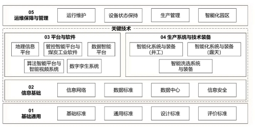 澳门管家婆三期必出一期